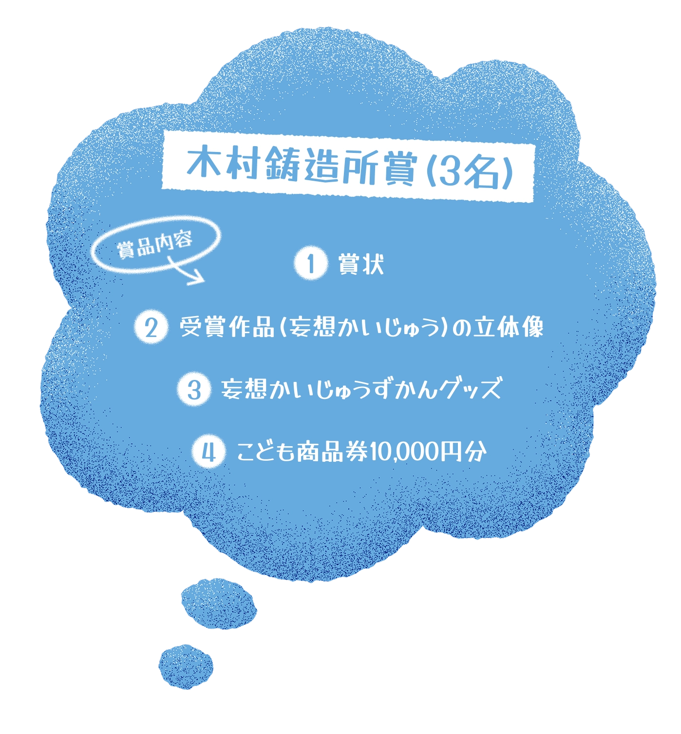 木村鋳造所賞(3名)