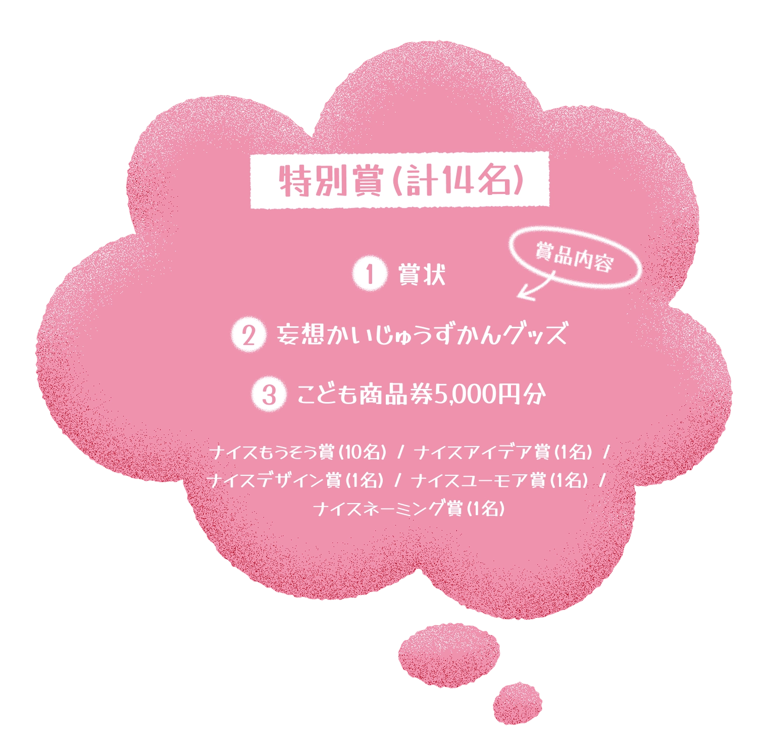 特別賞(計14名)